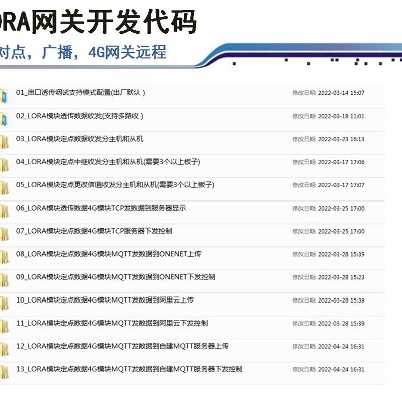 速发STM2开发板LORA无线通信4G模块网关RS485阿里云MQTT物联网ET