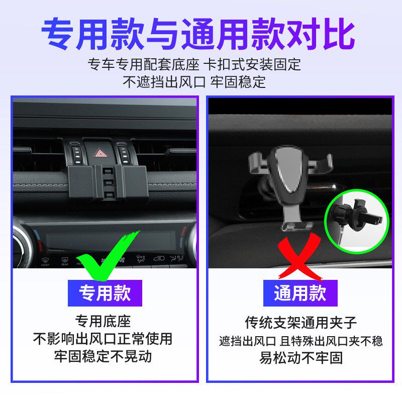 速发yota1-24款新RAV4茉放/威兰达专用车载手机架汽车出风口导航