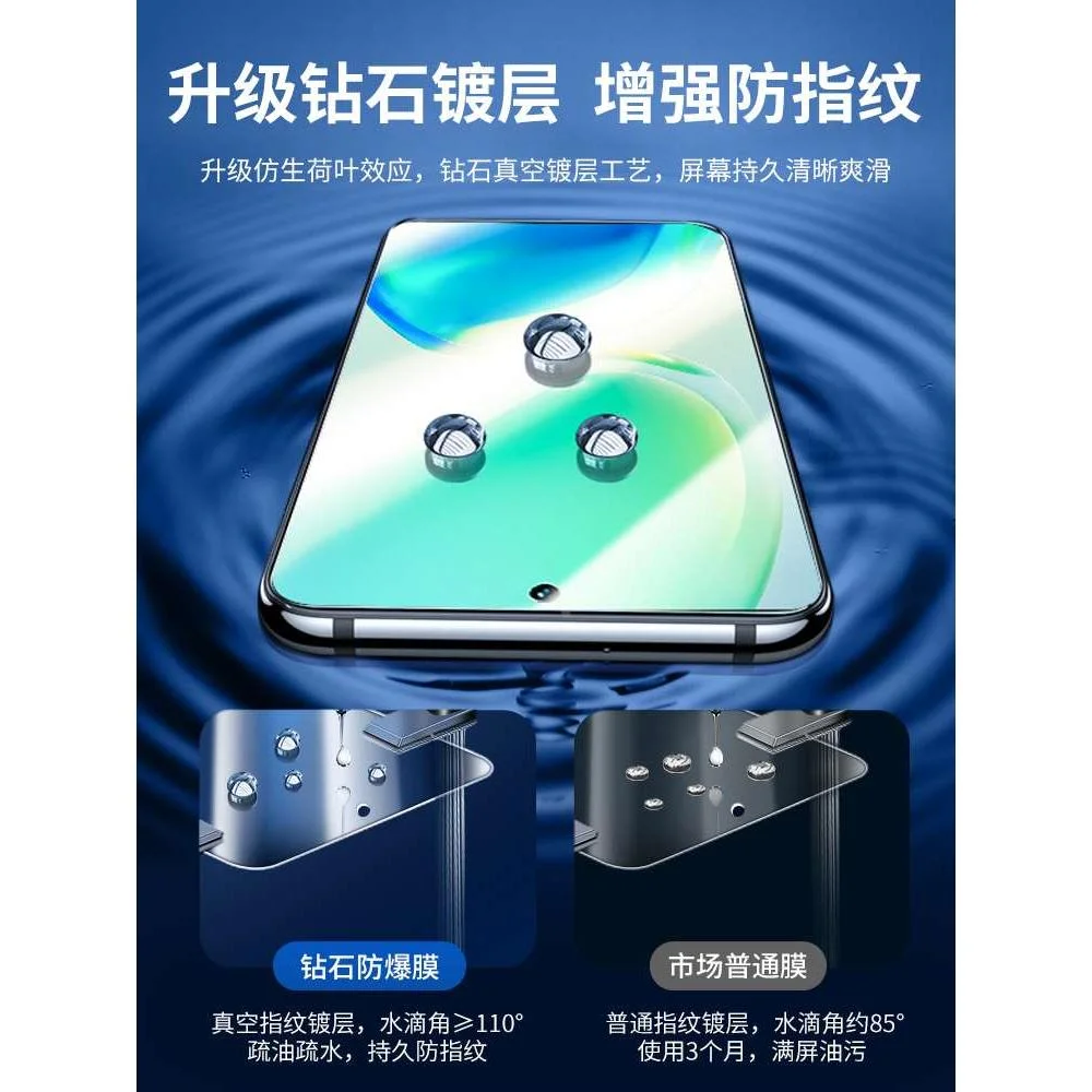 适用x60vivo9e7e钢s15x化膜27vivoy52s手机y31s9s7y3x21x30x50s12s10s6x23x20y30全屏5s15e x9y51y93s1s5x新