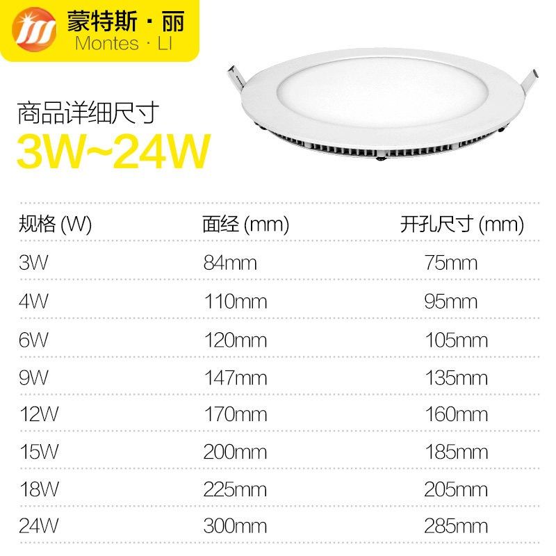 led超薄筒灯3w开孔7.5圆形天花灯4寸9w12w18w面板灯射灯嵌入式,家装灯饰光源,嵌入式筒灯,淘宝优惠券,粉丝福利购,淘宝优惠卷