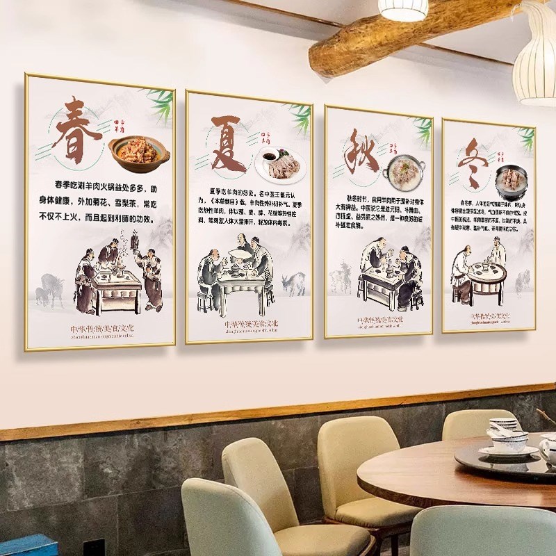 羊肉店海报吃羊肉火锅汤广告贴纸春夏秋冬四季功效墙面布置装饰画