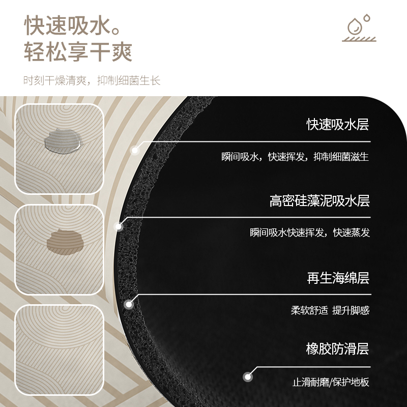 硅藻泥厨房地垫吸水防油防滑耐脏脚垫子入户门口免洗可擦地毯家用