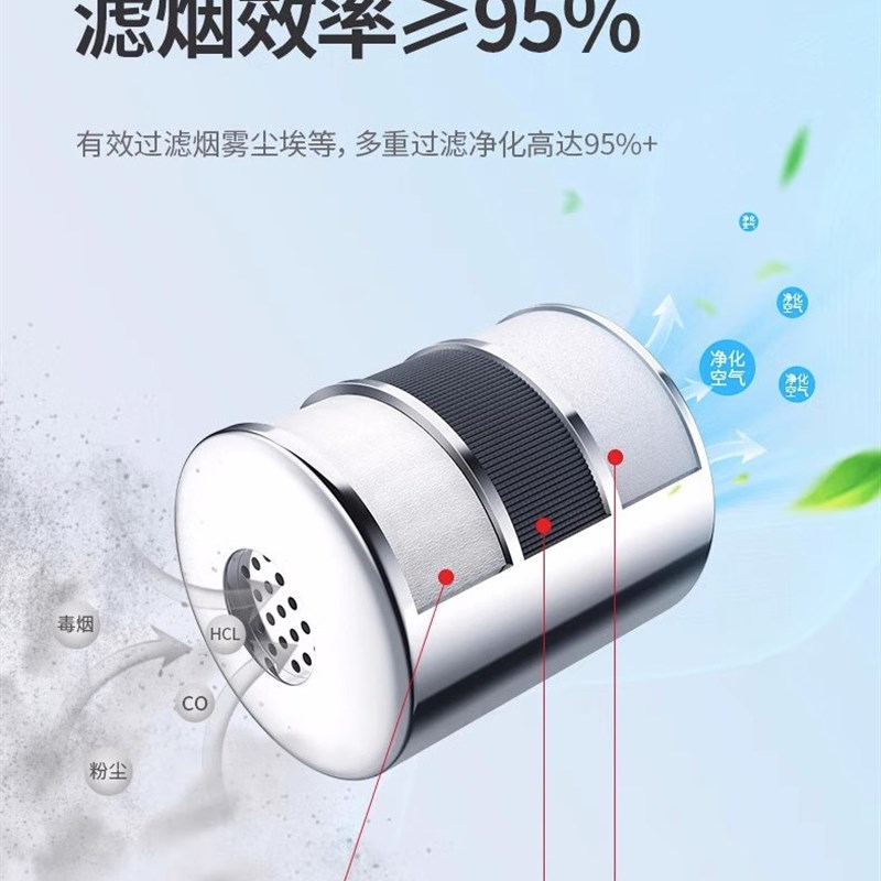 速发C防毒面具防烟雾防火灾面罩酒店家用逃生过滤式自救呼吸器具