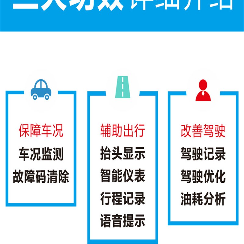 OBD2行车电脑诊断仪汽车故障检测仪车况检测大师油耗水温蓝牙智能