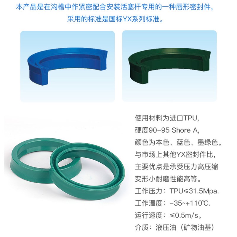 新品IDU/YXd400/420/450/460*424/444/474/484*24液压油封轴用密