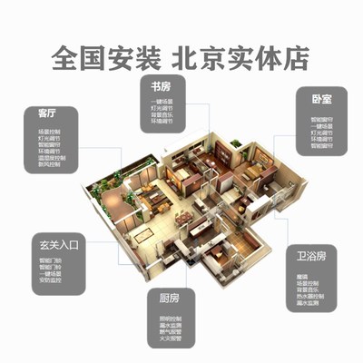 新品全屋智能家居系统灯开关窗帘绿米小度爱同学天猫智能音箱控制