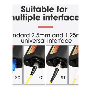 Fiber magnifier Handheld Inspe Optical fiber 极速optical end