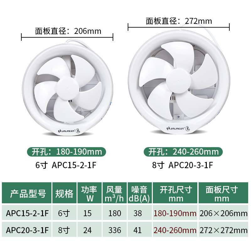 金羚圆形排气扇卫生间6寸家用静音浴室玻璃窗式换气扇8厕所抽风机