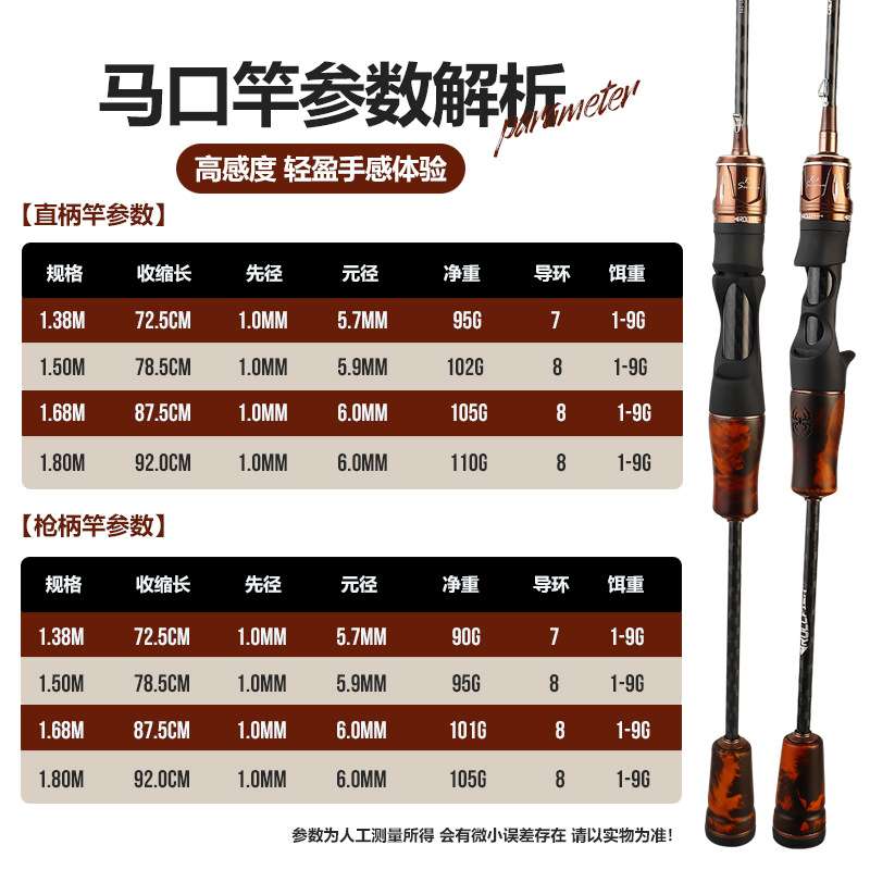 太宇UL调微物马口竿路亚杆实木握把插接鱼竿碳素实心软稍威海钓竿