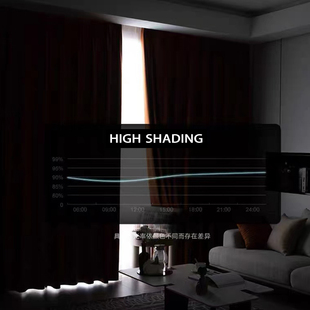 Luxury Modern Blackout Curtains Window For Living Room Thick