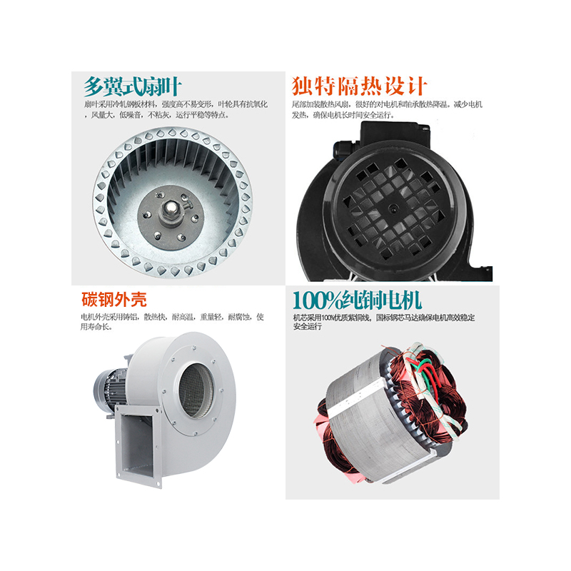 DF离心风机220V多翼式鼓风机380V工业设备小型引风机排风抽尘机