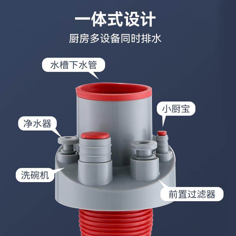 克莱缇厨房水槽排水管50/75通用防臭防虫前置净水器集成下水接头