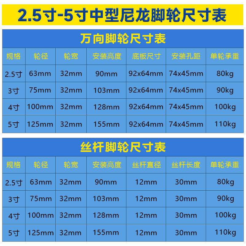 中型尼龙脚轮 轴承万向轮带煞车平板手推推车滑轮子尼龙脚轮