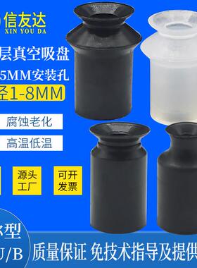 平形吸盘ZP01US ZP02UN ZP03US ZP04UN ZP06US ZP08UN ZP06B/08B