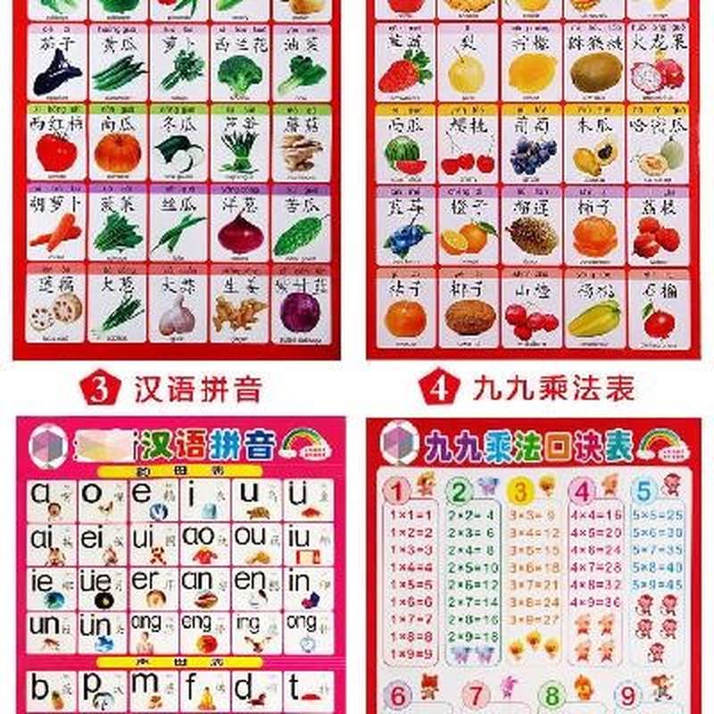 宝宝识字挂图无声单面0-3岁婴幼儿童早教启蒙拼音字母数字5张墙贴