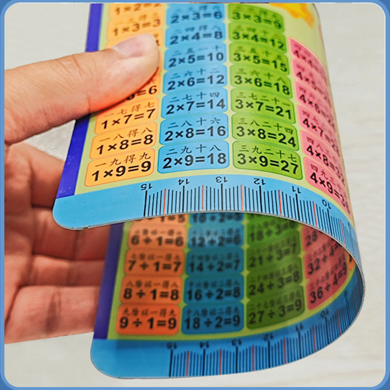 乘法口诀表99乘除法口诀卡片小学数学二年级背诵神器拼音减法数字