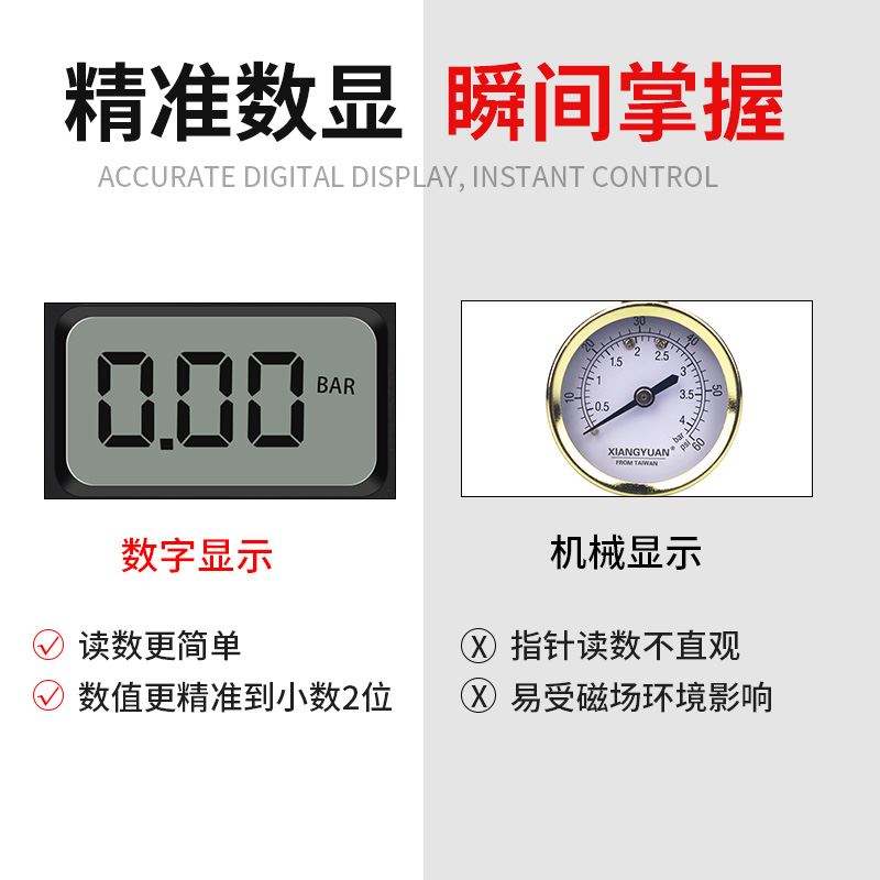 。汽车轮胎胎压监测仪高精度数显电子压力检测表胎压计监测器电动