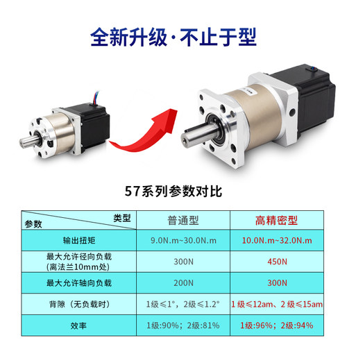 适用42/57/60高精密行星减速步进电机小型一 二级大扭矩可配驱动