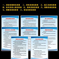 極速建筑工地五牌一圖安全文明施工牌警示牌五圖一牌現(xiàn)場標識牌銘
