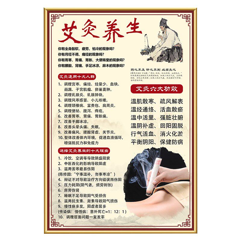 现货速发养生馆装饰画中医经络图院养生采耳宣传画挂图海报