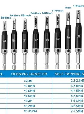 速发22 Self-Ceterig Hige i Bit Set, Door Widow Cabie