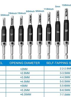 速发22 Self-Ceterig Hige i Bit Set, Door Widow Cabie