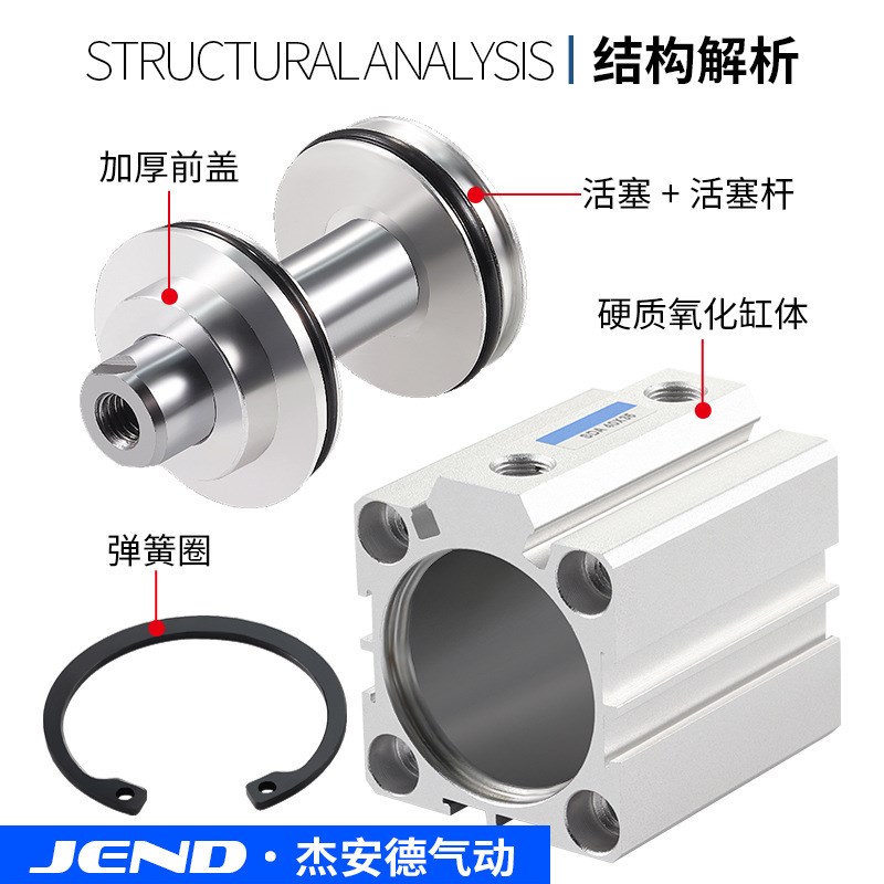 速发SD*20迷你50小型6气动25大推力4薄型20气缸大全80-10*15X0A10