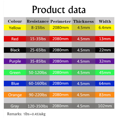 速发Resistace Exercise Elast Bad Fite Equipt Trig