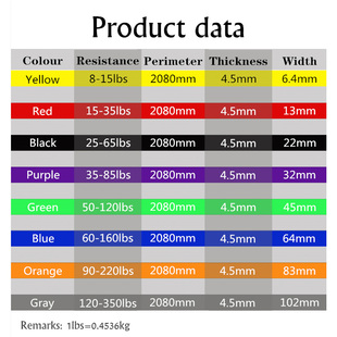 Equipt 速发Resistace Trig Fite Bad Exercise Elast