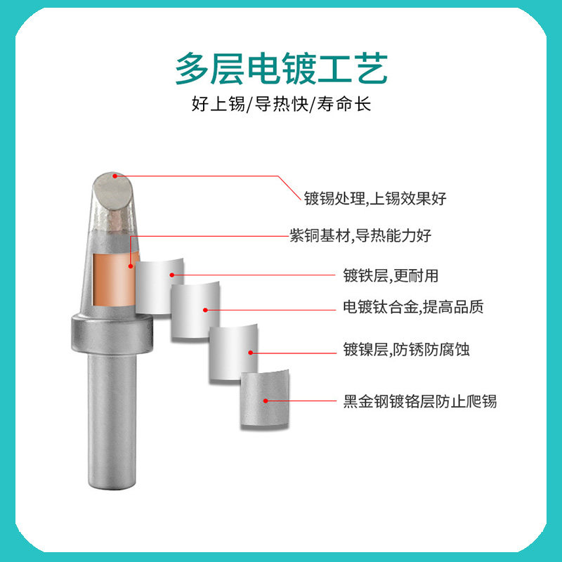 速发亚光通用快克500磨砂烙铁头150w高频烙铁咀205h焊头马蹄刀头