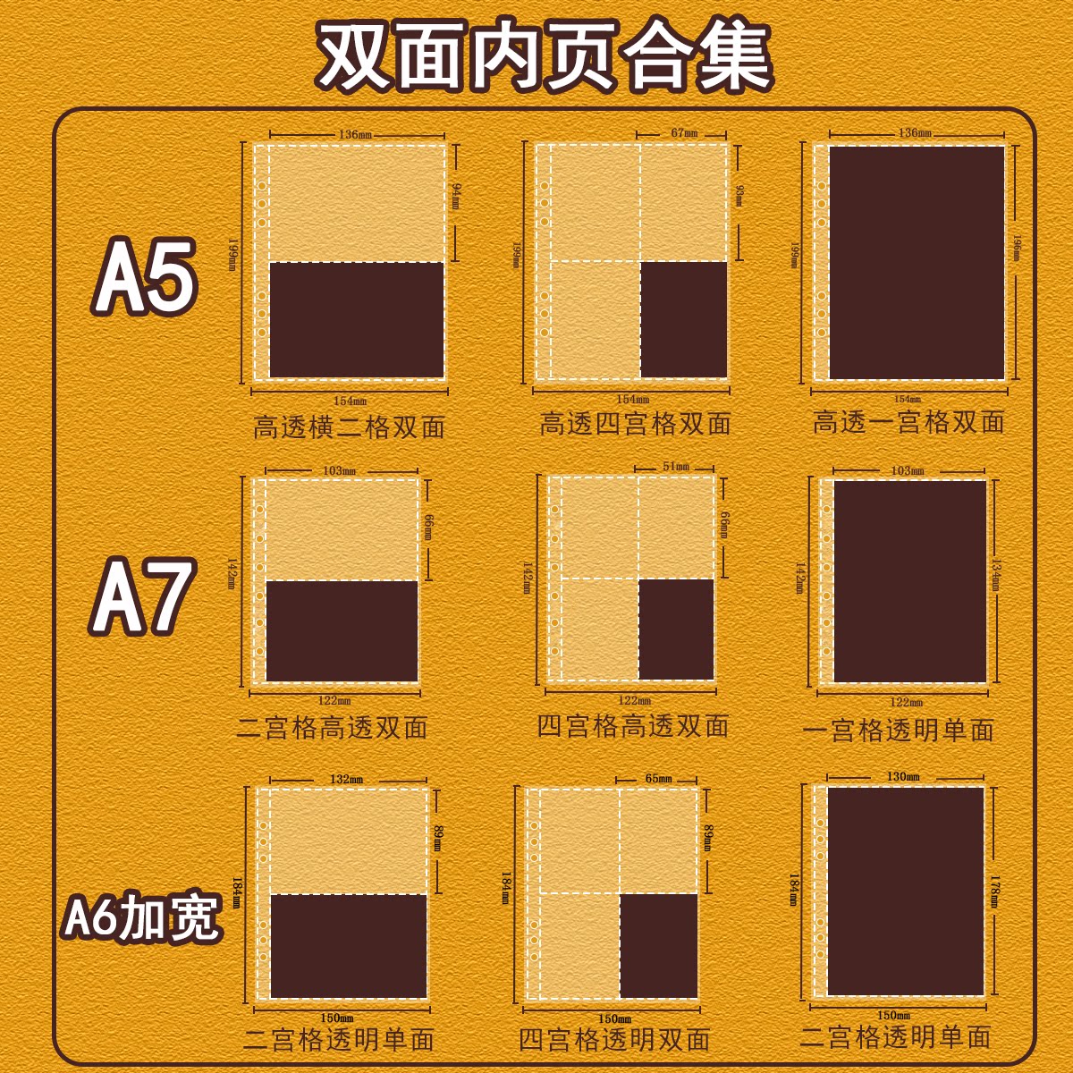 LOVELY A5双面内页合集A6A7高透20丝四宫格专辑小卡3寸5寸拍立得图片