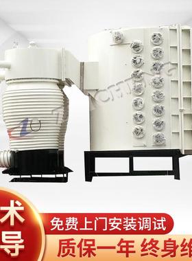 供应各种合金（锌合金、铜、铝合金）不锈钢PVD真空镀膜设备