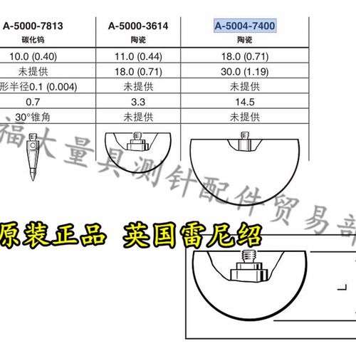 原装雷尼绍A-5004-7400 REVO测针三坐标专用测针M2 (陶瓷半球形)