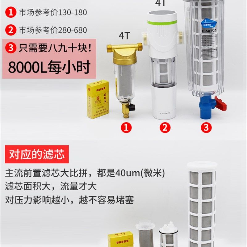 8T大流量中央前置过滤器家用反冲洗全屋自来水管井水塔过滤净水器