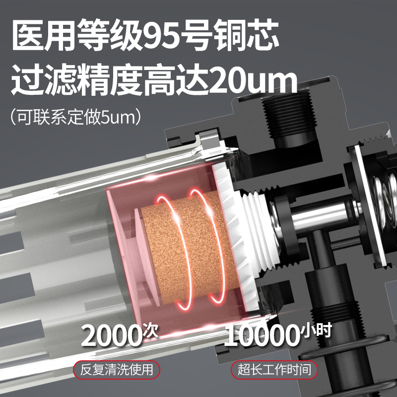 油水分离器三联件BFC2000/4000气压气水3000气源过滤器带自动排水