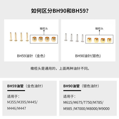 极速山地公路自行车油压刹车线管BH90 59油管XT DEORE XTR加长改