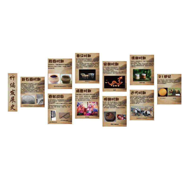 快速发货幼儿园环创主题墙面装饰成品G传统非遗文化竹编织发展史,家居饰品,文化墙贴,淘宝优惠券,粉丝福利购,淘宝优惠卷