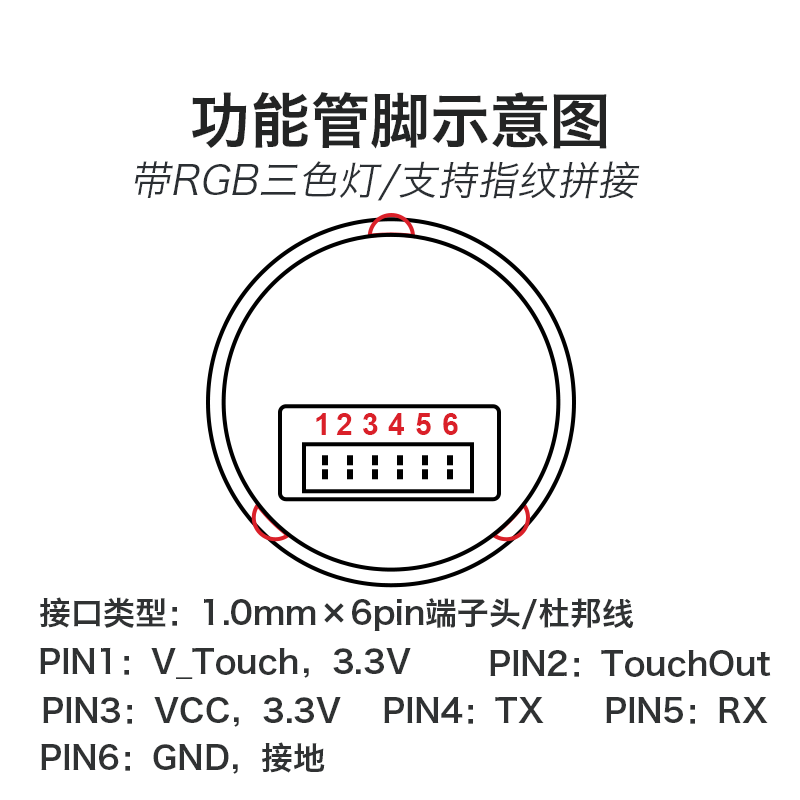速发半导体指纹模块FPM58 面阵式电容指纹低功耗感测器智能锁模组