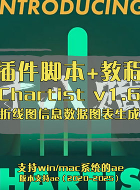 AE脚本条形折线图信息数据图表生成制作 Chartist v1.6使用教程