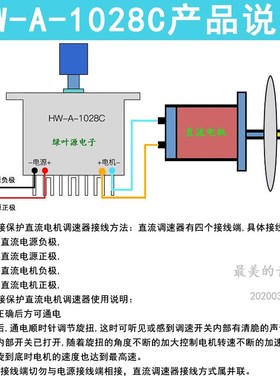6V-12V-24V反接保护直流电机调速器HW-A-1028C 棉花糖机调速开关