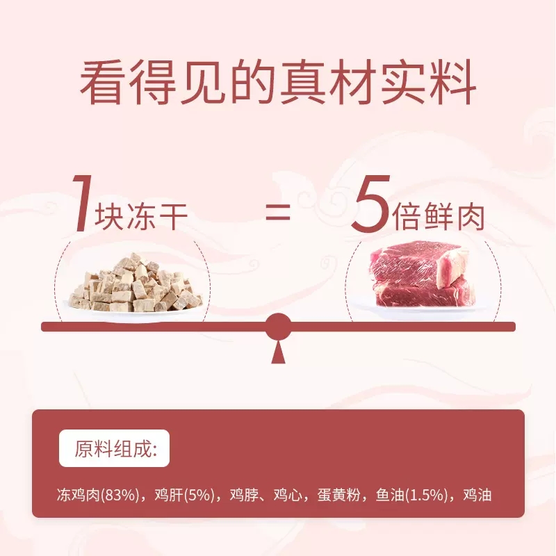 爱立方冻干猫粮猫零食鸡肉鸭肉鹌鹑牛肉猫咪零食幼猫成猫粮生骨肉
