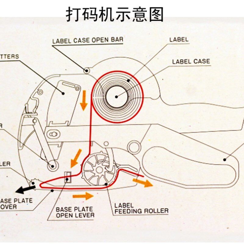 包邮5500eos单排标价机打价机标价器打码机标价枪 商品价格标签机