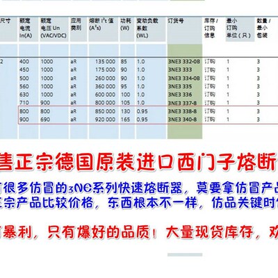 3NE3335 560A 3NE3336 3NE3337-8 3NE3338-8 快速熔断器询价