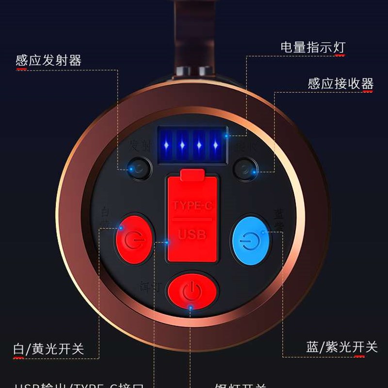 极速夜钓灯激光钓鱼专用大功率强光炮超亮蓝光台钓黑坑装备氙气野