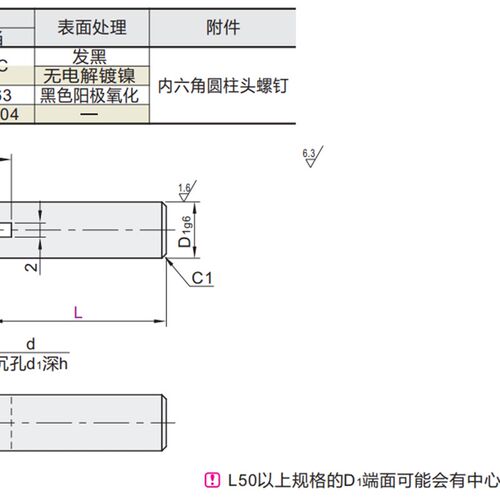 好货夹杆直杆型REG01-D6-L25REG02-D8-L40REG11-D12-L30REG21-D15