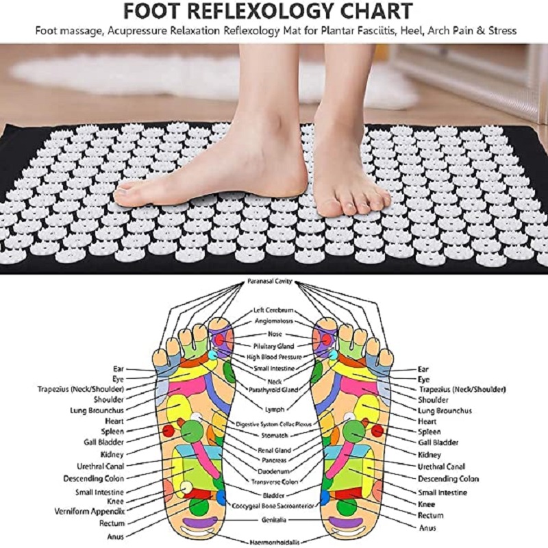 极速Spike Mat Acupuncture Massage Yoga Mat Relieve Sress Mas
