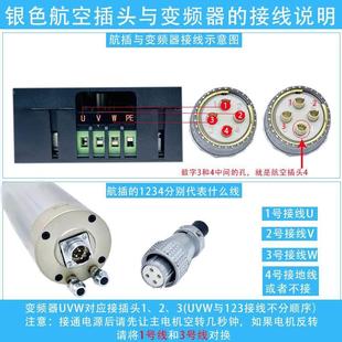 3.2 昌盛雕刻機(jī)水冷主軸電機(jī)800 2.2 5.5KW高速電主軸雕石材 1.5