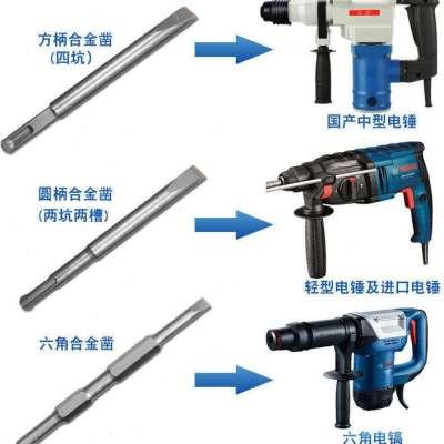 直销新品电锤钻钻冲击钻头铲墙王方柄四坑F合金R凿头混泥土开槽电