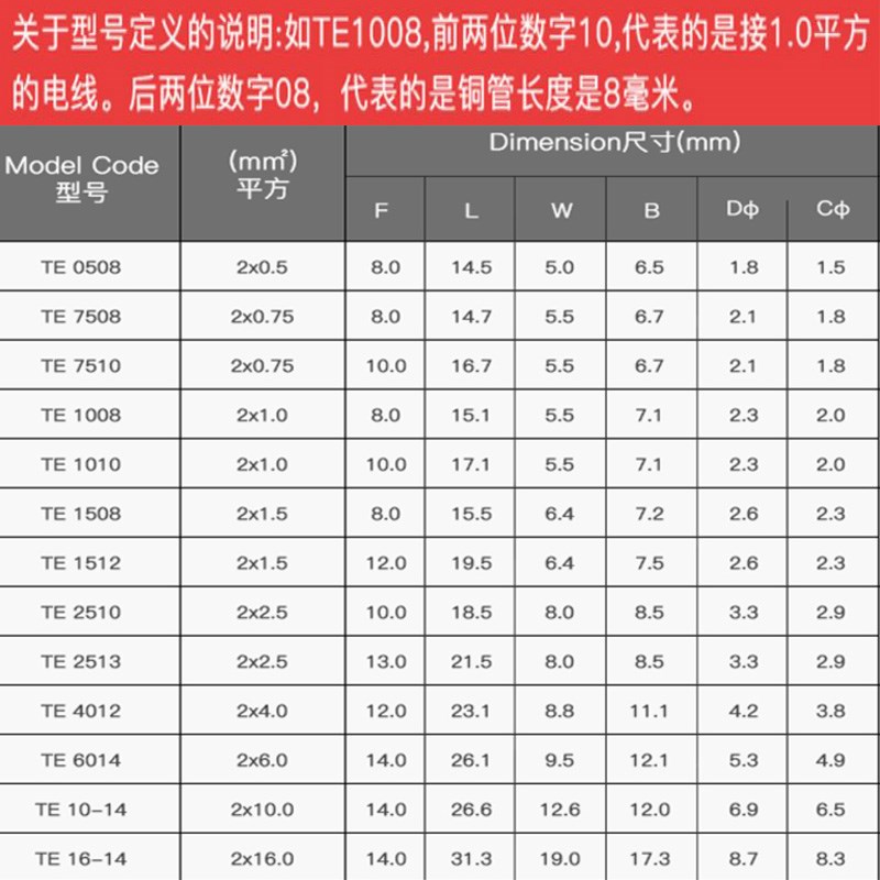 TE1508双线管型端子紫铜管形并线冷压欧式接线端子针形管状压线鼻