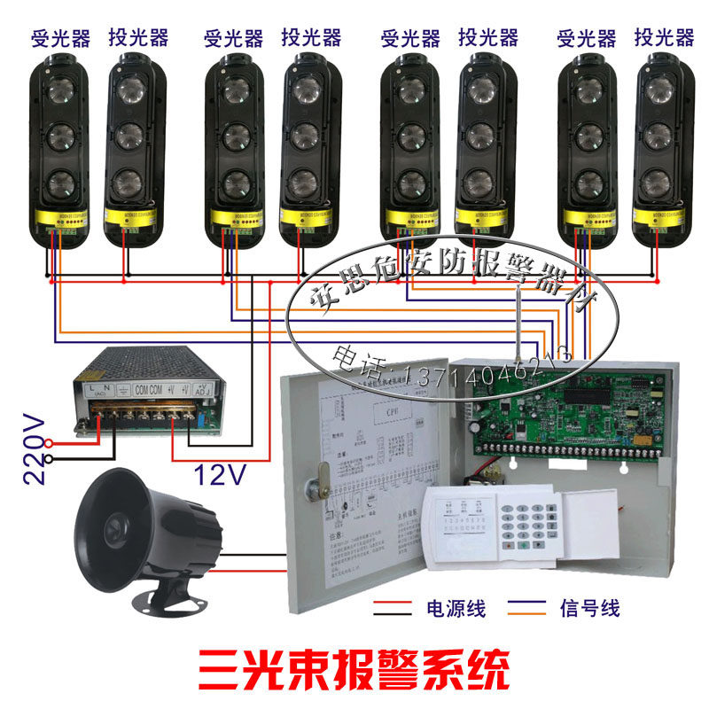 三光束红外对射报警器 配铁盒工程报警主机 工厂围墙周界防盗套装